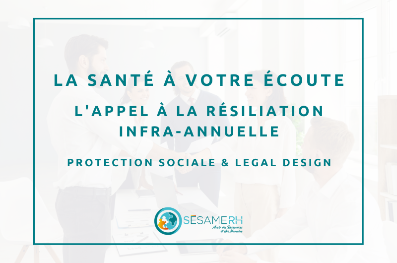 La santé à votre écoute : l’appel à la résiliation infra-annuelle